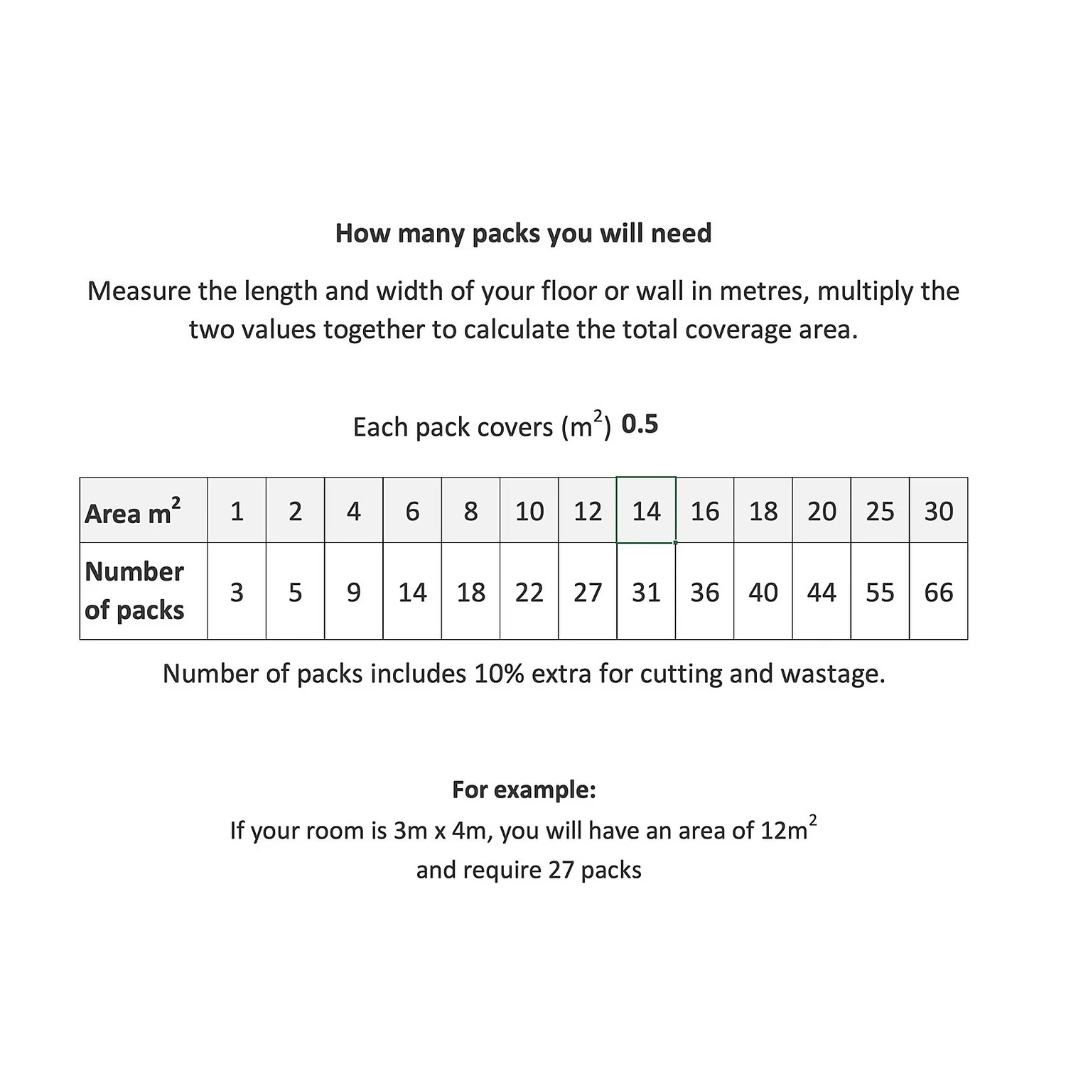 None Metro White Bevelled Ceramic Wall Tile 100 X 200mm 6 None Metro White Bevelled Ceramic Wall Tile 100 X 200mm - Image 4