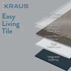 Kraus Rigid Core Luxury Vinyl Floor Tiles - Parson -Home Improvement 12830668 9574951621207137