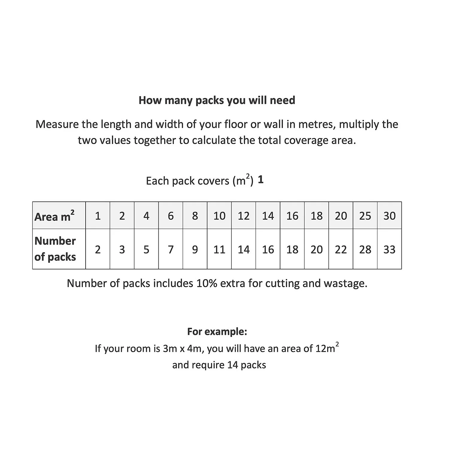 None Windsor Ceramic Wall & Floor Tile 330 X 330mm - 1sqm Pack 8 None Windsor Ceramic Wall & Floor Tile 330 X 330mm - 1sqm Pack - Image 6