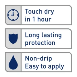 Dulux Quick Dry Eggshell Paint White Cotton - 750ml -Home Improvement 12837007 1624832981345976