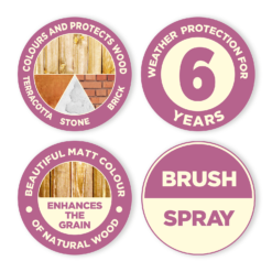 Cuprinol Garden Shades Terracotta - 1L 11 Cuprinol Garden Shades Terracotta - 1L -Home Improvement 12840908 9794949843295660