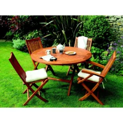 Home Improvement -Home Improvement 12841730 8734832980465554