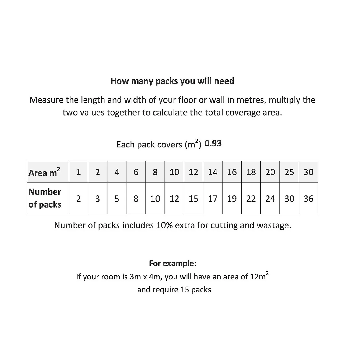 Plancs Slate Self-Adhesive Vinyl Floor Tile - 5pc Pack Covers 0.93sqm 8 Plancs Slate Self-Adhesive Vinyl Floor Tile - 5pc Pack Covers 0.93sqm - Image 6