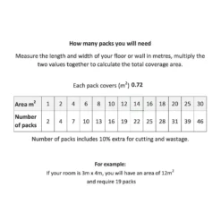 House Of Mosaics Sandstone Matt Stone Effect Porcelain Outdoor Tiles 60 X 60cm - Pack Of 2 9 House Of Mosaics Sandstone Matt Stone Effect Porcelain Outdoor Tiles 60 X 60cm - Pack Of 2 -Home Improvement 13011646 1394998270695727