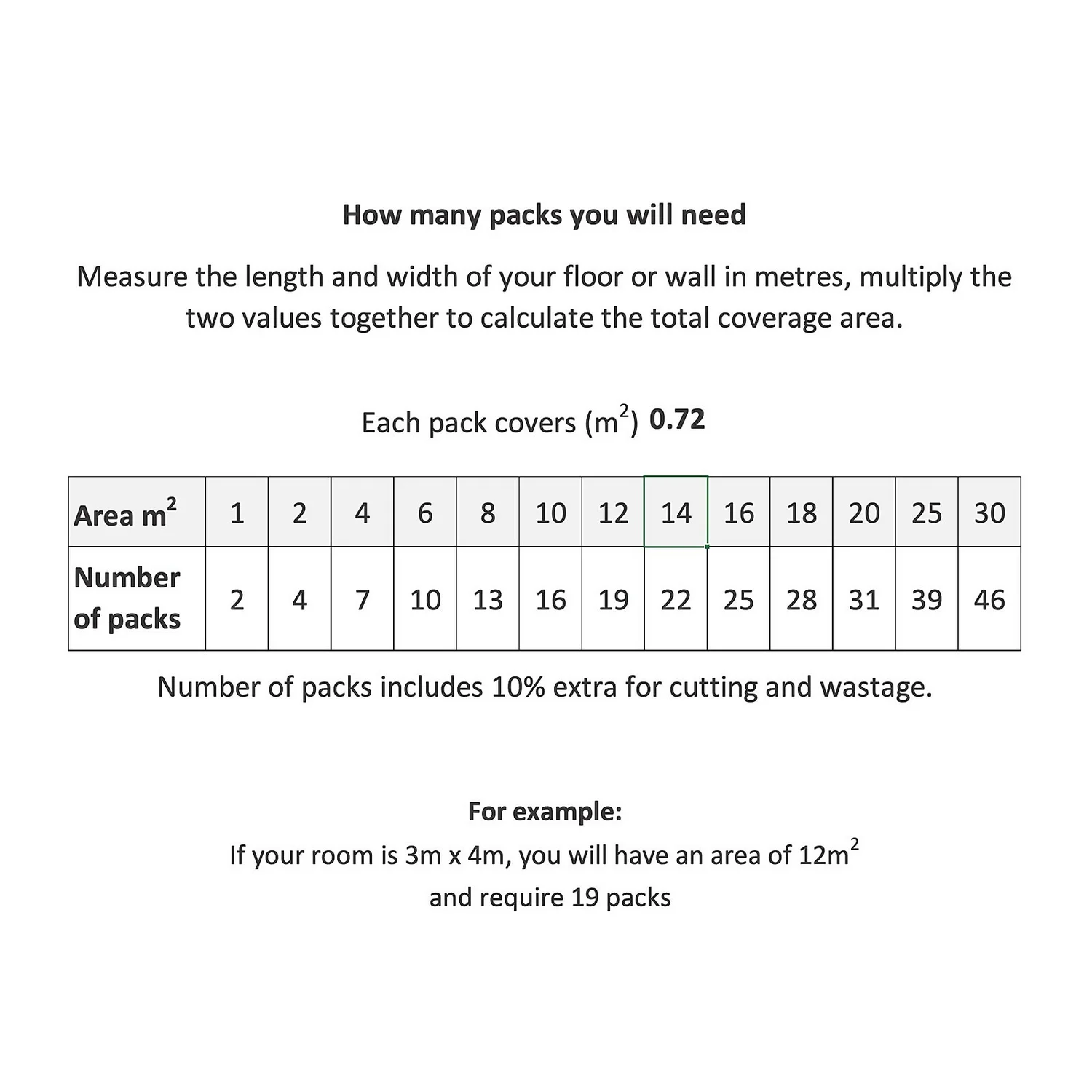 House Of Mosaics Slate Black Matt Stone Effect Porcelain Outdoor Tiles 60 X 60cm - Pack Of 2 6 House Of Mosaics Slate Black Matt Stone Effect Porcelain Outdoor Tiles 60 X 60cm - Pack Of 2 - Image 4