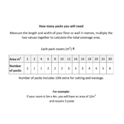 None Nicole Slate Vinyl Sheet Flooring - 3x2m Roll -Home Improvement 13053377 1305005269015966