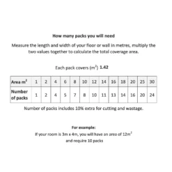 House Beautiful Cube Boho Pre-scored Porcelain Wall & Floor Tile 450 X 450mm - 1.42sqm Pack -Home Improvement 13220594 3624998270999765