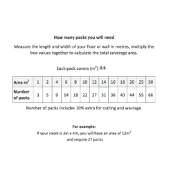 Country Living Artisan Stone Blue Ceramic Wall Tile 75 X 300mm - 0.5sqm Pack -Home Improvement 13433206 1214998271126575