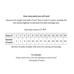 Country Living Artisan French Navy Ceramic Wall Tile 75 X 300mm - 0.5sqm Pack -Home Improvement 13433210 6005051391016179