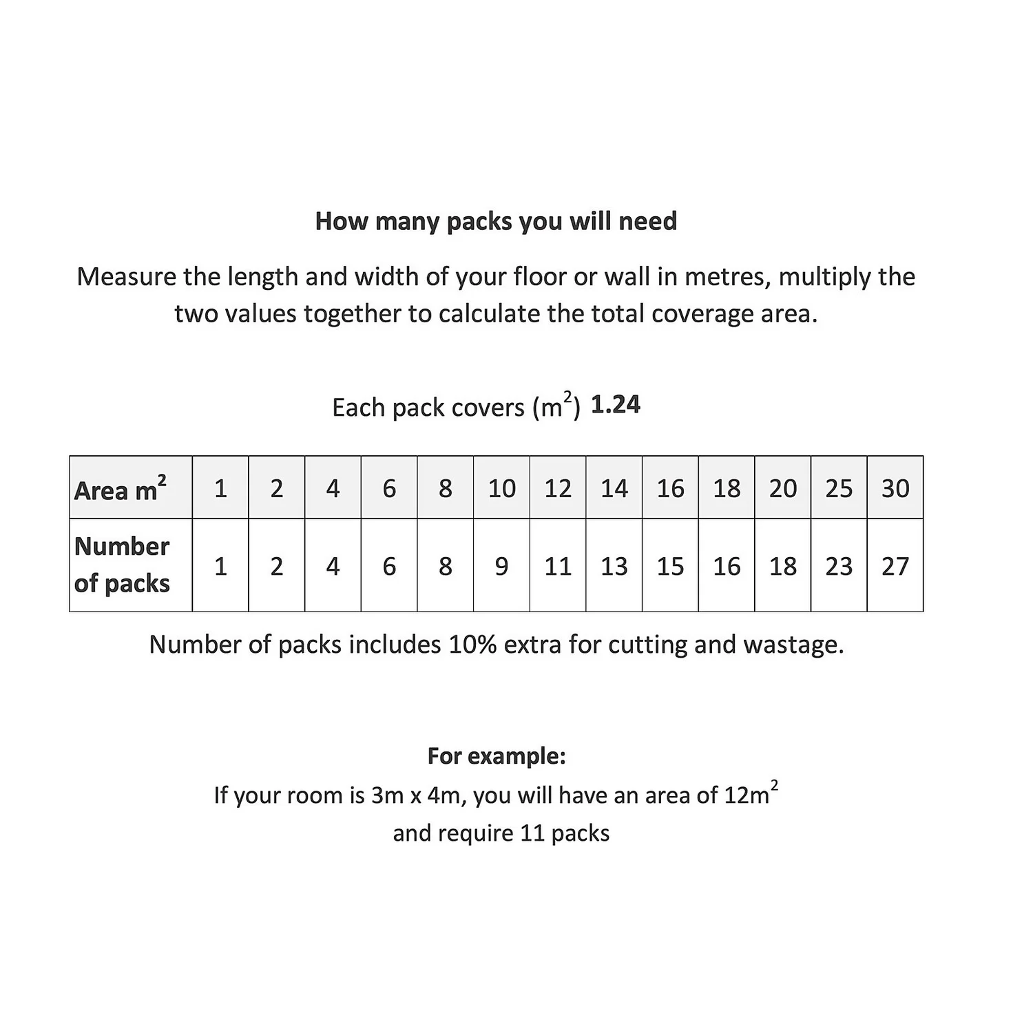 Marquis Bricktrend Grey Porcelain Tile - 81.5 X 331.5mm 7 Marquis Bricktrend Grey Porcelain Tile - 81.5 X 331.5mm - Image 5