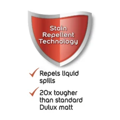 Dulux Easycare Washable & Tough Matt Emulsion Paint Willow Tree - 5L -Home Improvement 14235023 6445036373342564