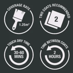 Rust-Oleum Painters Touch Matt Paint Black - 250ml -Home Improvement 14606448 1465053507850997