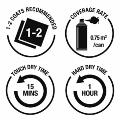 Rust-Oleum Colour Shift Spray Paint Galaxy Green - 150ml 13 Rust-Oleum Colour Shift Spray Paint Galaxy Green - 150ml -Home Improvement 14606452 1825053511443497
