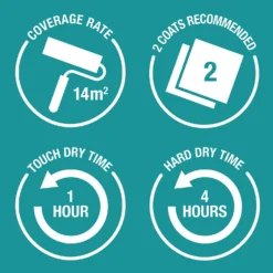 Rust-Oleum Matt Furniture Paint Flint - 125ml -Home Improvement 14606507 5245053512239148