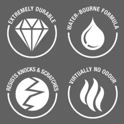 Rust-Oleum Chalky Floor Paint Black Sand - 2.5L -Home Improvement 14606519 1115053487584005