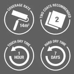 Rust-Oleum Chalky Floor Paint Black Sand - 2.5L -Home Improvement 14606519 5145053487482362